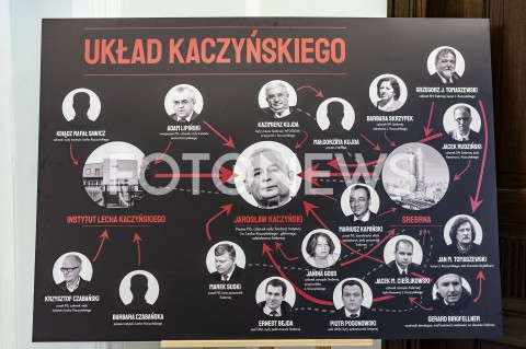  19.02.2019 WARSZAWA SEJM<br />
POPOLUDNIE W SEJMIE<br />
N/Z UKLAD KACZYNSKIEGO TABLICA <br />
 