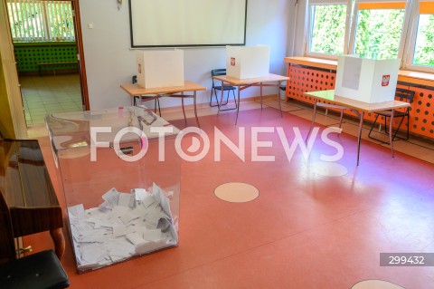  01.06.2025 WARSZAWA<br />
WYBORY PREZYDENCKIE 2025 W WARSZAWIE<br />
II TURA<br />
N/Z URNA WYBORCZA LOKAL WYBORCZY<br />
 